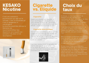 Qu'est-ce que la nicotine ? Est-elle différente entre la cigarette et la cigarette électronique? Comment choisir son taux ? 
